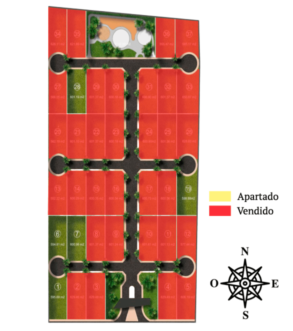 Masterplan de Villareal