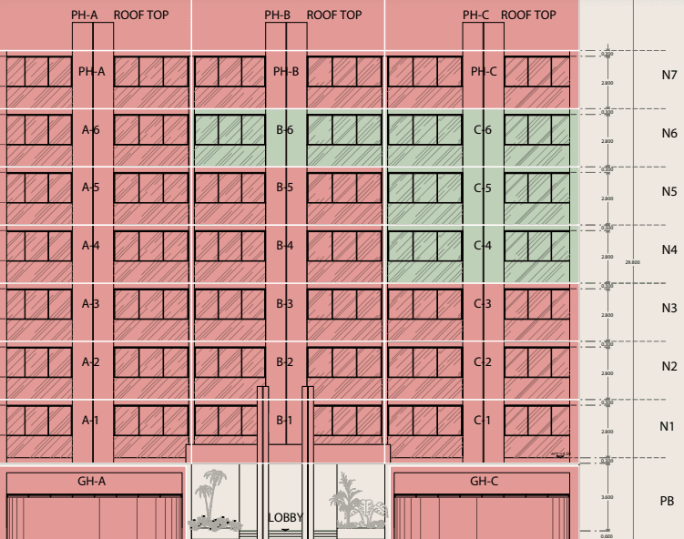 Masterplan de Almarina