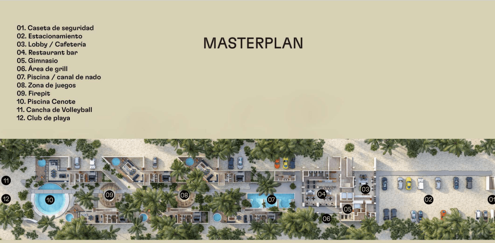 Masterplan de Bajareque